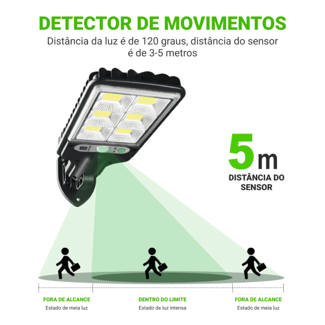 Refletor de Led Solar