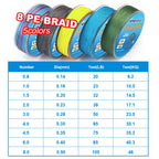 Linha Multifilamento Shadow 100M