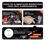 Kit Macaco Elétrico 4 em 1 — Compressor de Ar, Chave de Impacto 480 N.m, Lanterna LED e Macaco Hidráulico 5 Toneladas + Par de Luvas + Martelo de Segurança
