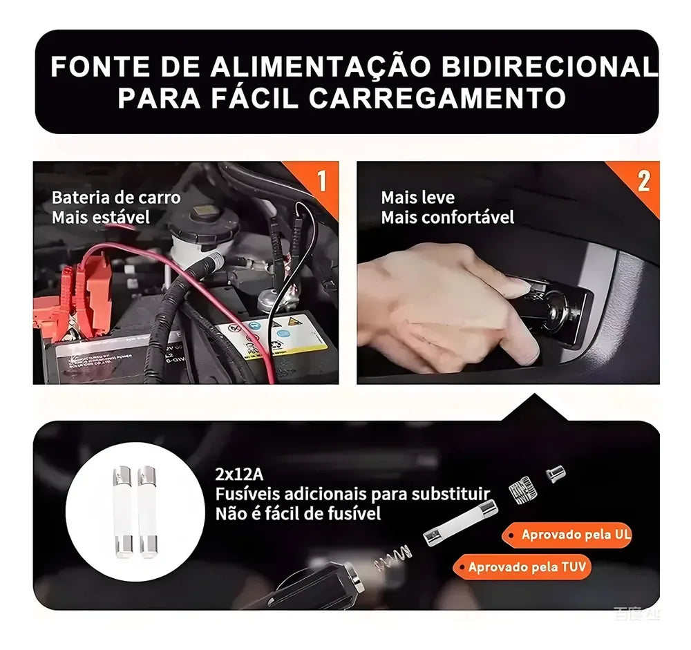Kit Macaco Elétrico 4 em 1 — Compressor de Ar, Chave de Impacto 480 N.m, Lanterna LED e Macaco Hidráulico 5 Toneladas + Par de Luvas + Martelo de Segurança